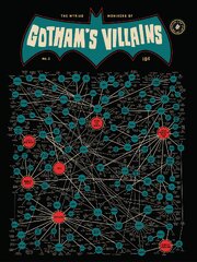 The Myriad Monikers Of Gotham&#39;s Villains