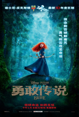 Brave (2012) Movie