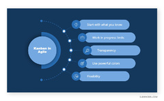 Agile Values PowerPoint and Google Slides Template