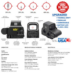 Eotech EXPS2-0 Holographic Sight (EOTECH EXPS3-0 Holographic Sight with One Dot Reticle)