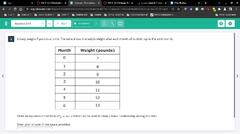 a baby weights 7 pounds at birth. the table shows the birth weight ...