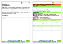 Grade 5 Natural Sciences & Technology Term 3 (NST) (Platinum