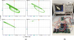 Memristive electromagnetic induction effects on Hopfield neural ...