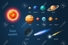 Solar System (Solar System Asteroid Meteorite Comet Sun)