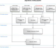 Deep learning-based object recognition in multispectral satellite ...