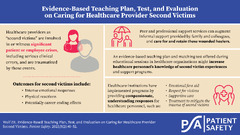 Evidence-based education (Evidence-Based Teaching Plan, Test, and Evaluation on Caring for Healthcare Provider Second Victims)