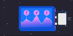 Software Composition Analysis Explained | Wiz