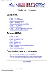 HTML | PDF | Html Element | Html