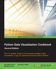 Python Data Visualization Cookbook