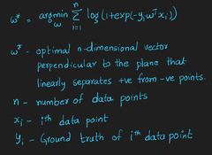 Understanding Optimization Algorithms in Machine Learning | by ...