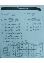 SOLUTION: Trigonometric formulas - Studypool