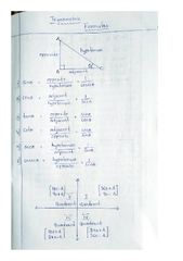 SOLUTION: Trigonometric formulas - Studypool