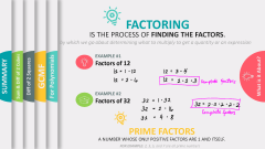 SOLUTION: Factoring polynomials part1 - Studypool