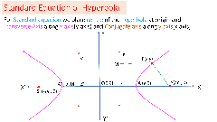 SOLUTION: Hyperbola conic section pdf note - Studypool