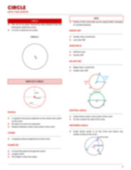 SOLUTION: High School Maths 101 POLYNOMIAL FUNCTIONS, GRAPHS ...