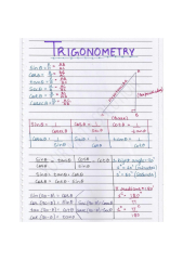 SOLUTION: Mathematics trigonometry Formulas notes pdf - Studypool