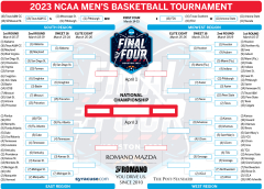 NCAA Men's Division I Basketball Elite Eight (2023 NCAA Division I Men's Basketball Tournament)