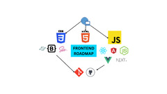 Frontend Developer Roadmap