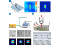 Femtosecond laser micromachining optical devices