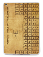 Periodic Table of the Elements