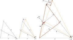 Theorems of Euclidean Geometry Through Calculus | The Mathematical ...