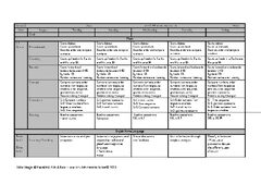 Caps Lesson Plans Grade 2 Term 1