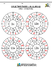 Times Table Worksheet Circles 1 to 12 Times Tables