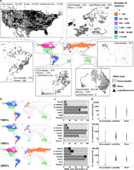 A global dataset of surface water and groundwater salinity ...