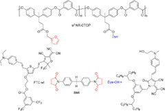 Recent progress in electro-optic polymer for ultra-fast ...