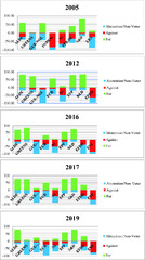 The European Parliament's Perspective on EU–Turkey Relations ...