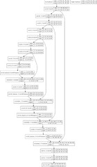 Tumor Segmentation in Patients with Head and Neck Cancers Using ...