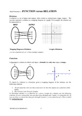 Math Worksheet 1– FUNCTION versus RELATION | Study notes Calculus ...