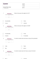 50+ Decimal Place Value worksheets on Quizizz | & able