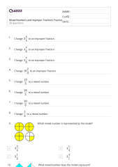 50+ Mixed Numbers and Improper Fractions worksheets for 5th Year ...