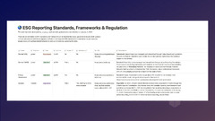 Database: Your ESG Standards, Frameworks, and Regulation Overview ...