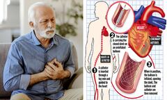 Thousands of NHS heart failure patients at risk from stent ...