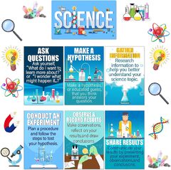 31 Pieces Scientist Bulletin Board Set Laminated Science s Classroom Decals Banner Classroom for Teachers Science Lab Cutouts