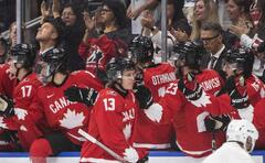 Hockey Canada (World Junior Ice Hockey Championships)