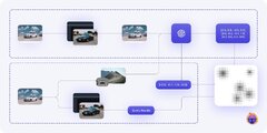 Multi-modal Search with Embeddings and Vector Databases ...