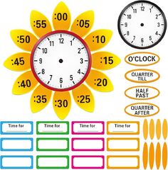 Eureka Bulletin Board Set Telling Time (Telling Time Clock)