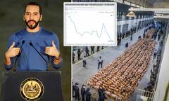 El Salvador's president Nayib Bukele, who calls himself the ...