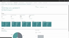 Dynamics 365 Business Central (Microsoft Dynamics 365)