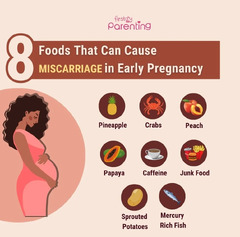 24 Foods That Can Cause Miscarriage in Early Pregnancy