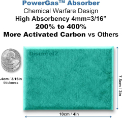 Amazon: High Absorption Bad Gas Eliminators! Smell & Sound ...