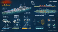 World of Warships (Japanese battleship Yamato)