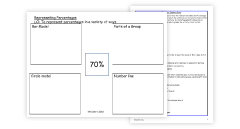 Fractions, Decimals and Percentages | Maths Year 5