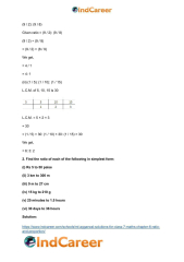 ML Aggarwal Solutions for Class 7 Maths Chapter 14- Symmetry ...