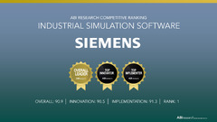 Siemens Digital Industries Software (Siemens)