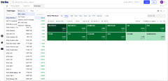 Time Series Analysis: Definition, How it Works, Purpose & Uses