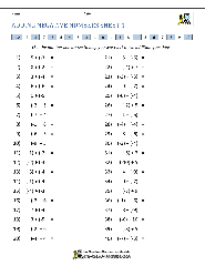 Addition of integers worksheets | K5 Learning - Worksheets Library